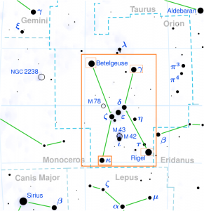 S ernbild des Orion