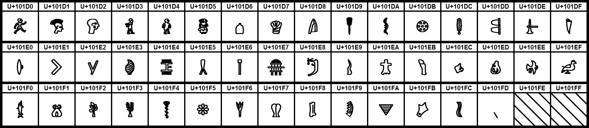 Zeichen des Diskus von Phaistos