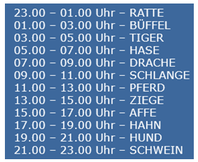 chinesische Doppelstunden