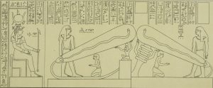 Reliefs von Dendera