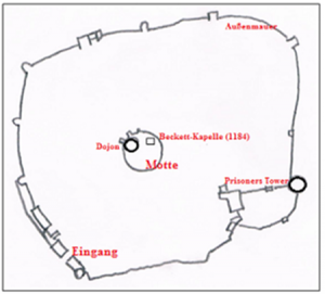 Skizze der Burganlage