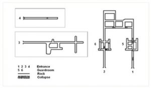 Komplex Falkenberg/ Sokolec; 