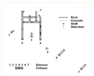 Komplex Oberdorf/ Jugowice;
