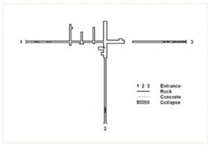 Komplex Ramenberg/ Soboń;
