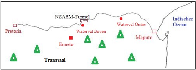 Burenschatz (Bahnstrecke)