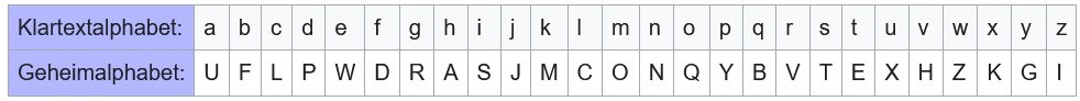 Geheimalphabet