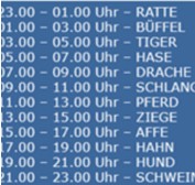 28 Wohnsitze 
