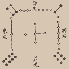 Magic_square_Lo_Shu