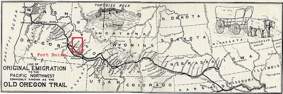 Oregon Trail