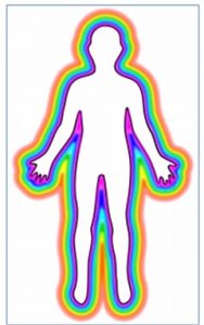 Aura
